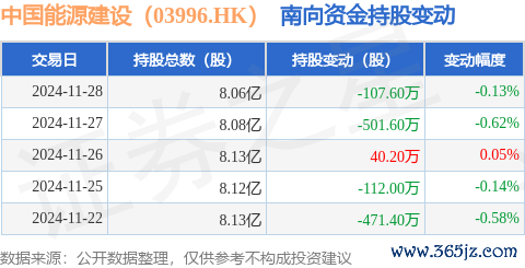 九游体育app娱乐占公司已刊行正常股的8.69%-九游体育「NineGame Sports」官方网站 登录入口