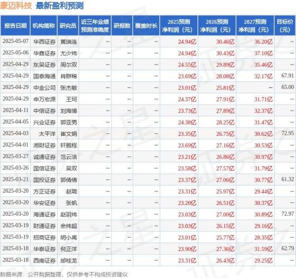 九游体育app娱乐问：数控机床及履行室将来的缱绻-九游体育「NineGame Sports」官方网站 登录入口