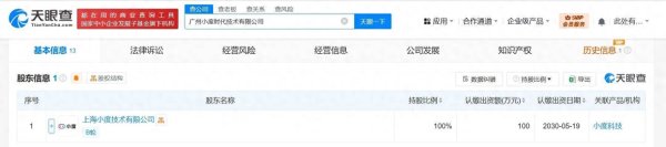 九游体育app官网注册老本100万东说念主民币-九游体育「NineGame Sports」官方网站 登录入口