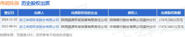 九游体育娱乐网垃圾、烟气、浑水、灰渣处理技巧的开发及做事-九游体育「NineGame Sports」官方网站 登录入口