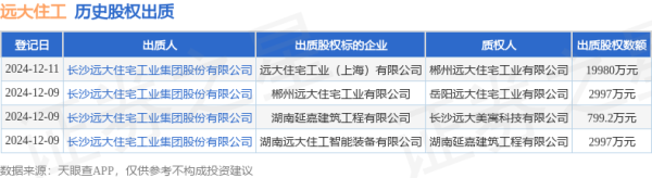 九游体育官网登录入口法定代表东说念主为张剑-九游体育「NineGame Sports」官方网站 登录入口