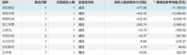 九游体育app娱乐说以军鼓吹不管抓续多久-九游体育「NineGame Sports」官方网站 登录入口
