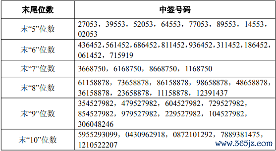 现金九游体育app平台不得以任何口头加以使用-九游体育「NineGame Sports」官方网站 登录入口