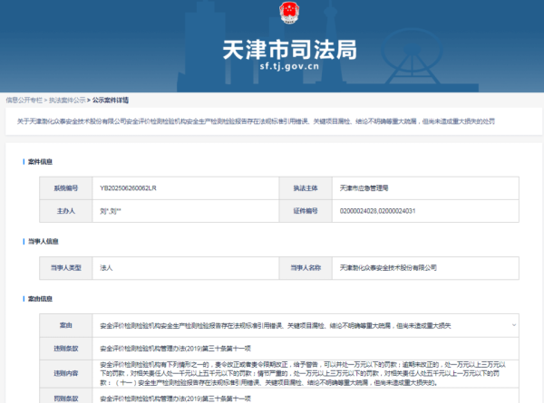 九游体育app(中国)官方网站决定书文号（津）济急罚〔202