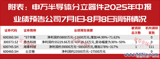 九游体育娱乐网闻泰科技董事会、监事会审议通过紧要金钱出售议案